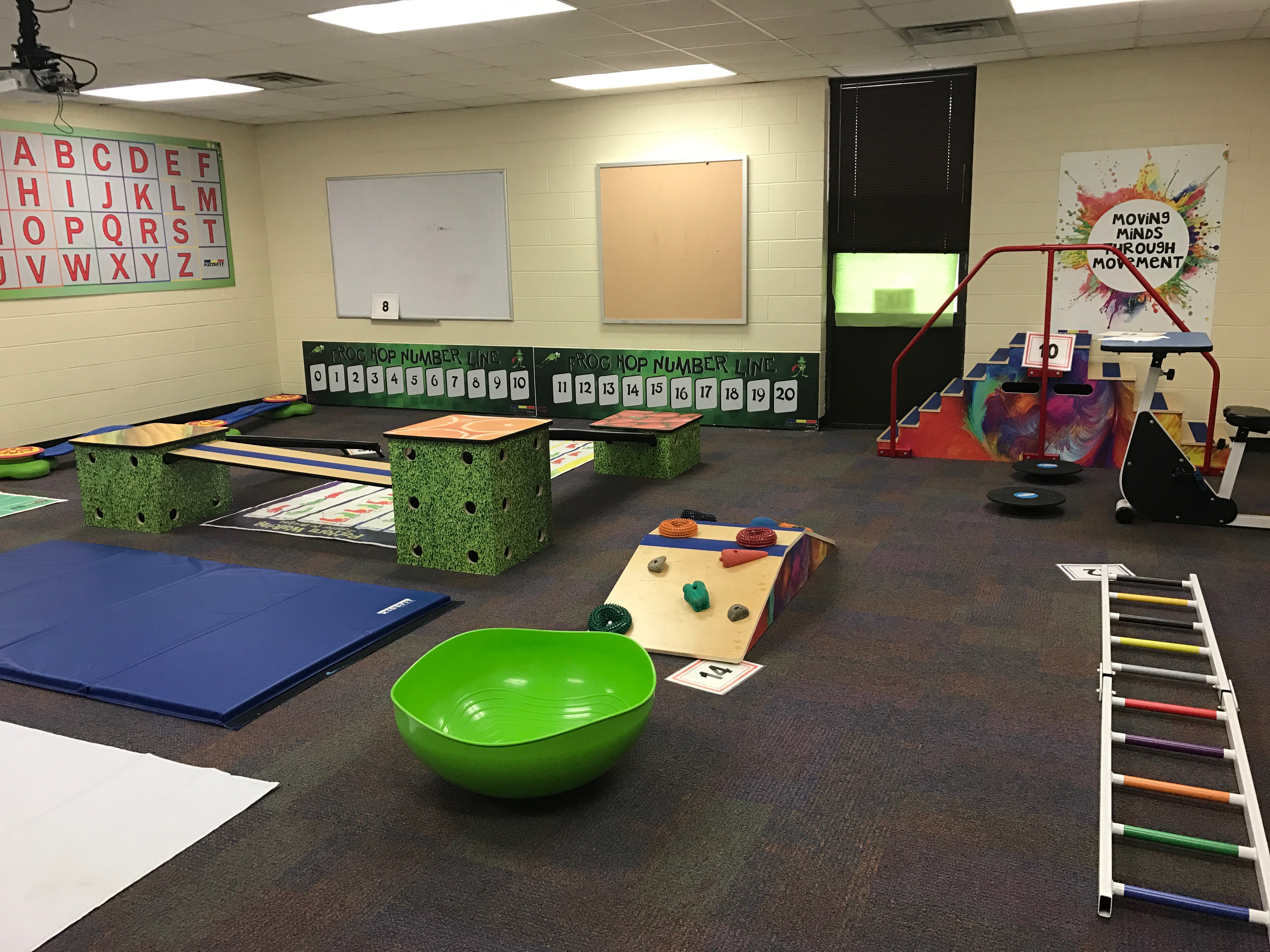 Action Based Learning Labs